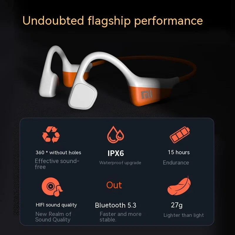 XIAOMI Mijia A20 Bone Conduction Neckband Wireless Earphones Bluetooth Headphones Sports Over Ear Headset With Mic Stereo Earbud