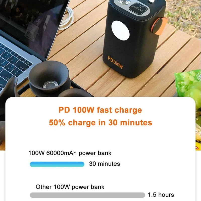 PD100W Portable Power Bank 60000mAh Two-way Fast Charging Power Station LED For Home Camping Emergency Mobile Charging Station