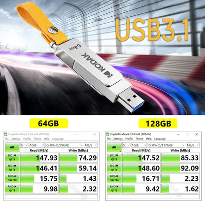 Kodak USB3.1 Metal Flash Drive 64GB 128GB 256GB High Speed Memory Stick Rotating USB Stick For PC Cars Car Key