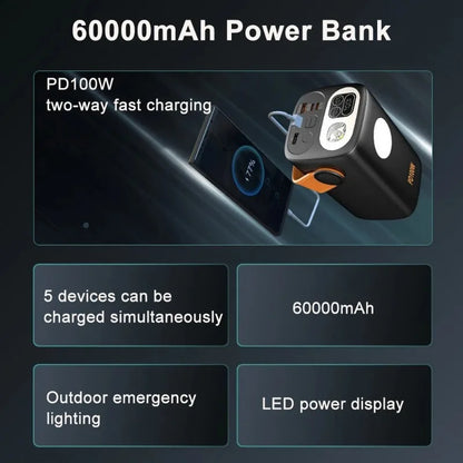 PD100W Portable Power Bank 60000mAh Two-way Fast Charging Power Station LED For Home Camping Emergency Mobile Charging Station