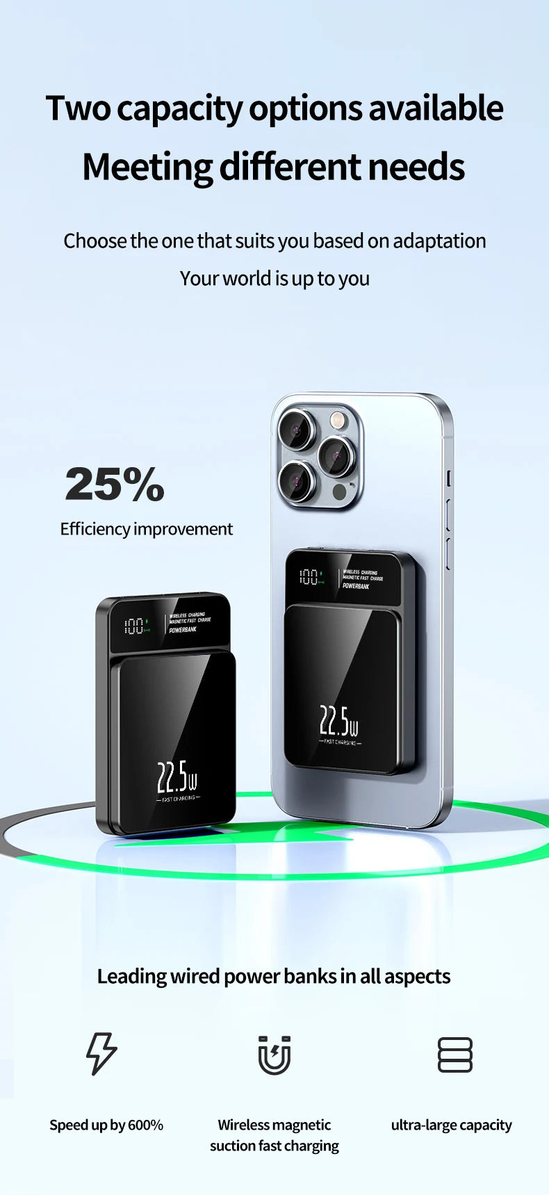 5000mAh portable magnetic wireless charging power bank 22.5W super fast charging digital display mobile phone power bank