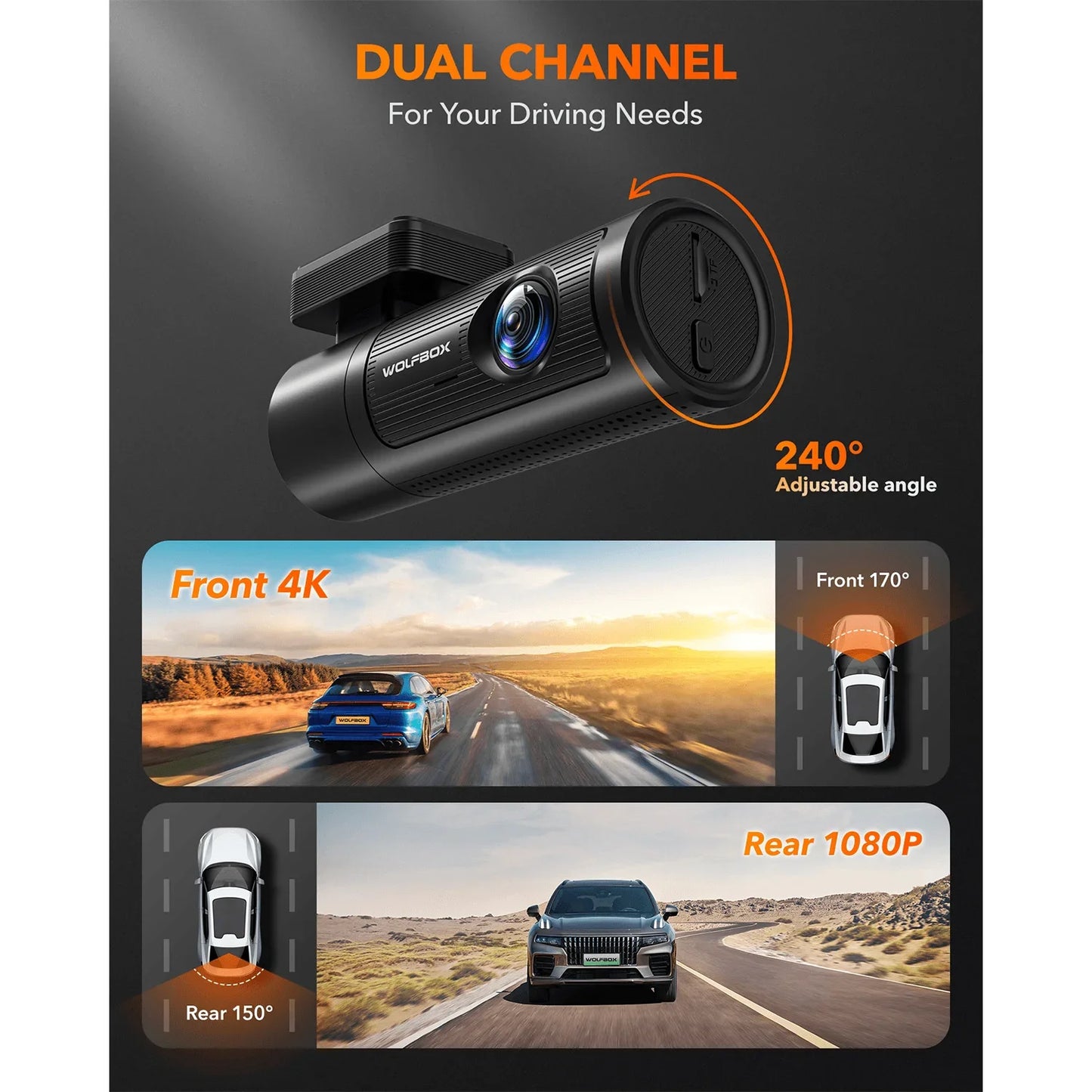 WOLFBOX Dash Cam Front and Rear 4K Dash Cam with GPS WiFi UHD Dash Camera for Cars with 170 FOV WDR Night Vision Loop Recording