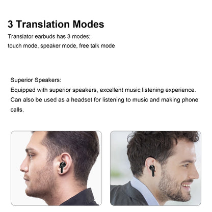 Language Translator Earbuds Multifunction 144 Languages Bluetooth Language Translator Device for Travel Shopping Black