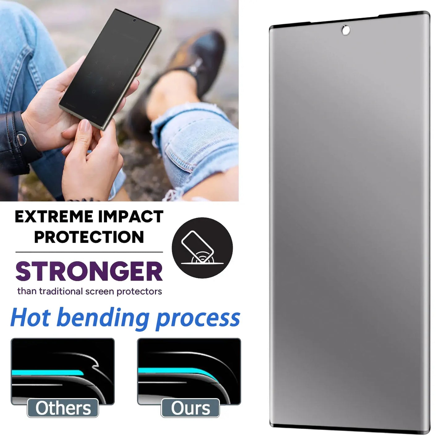 For Samsung Galaxy Note 10 /Note 10 +/Note 10 Plus 5G Case Friendly Anti Spy Privacy Tempered Glass Screen Protectors 2-Pack