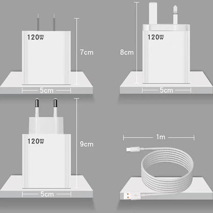 120W Gan USB Fast Charger Type C Phone Quick Charge 5.0 Power Adapter For iPhone iPad Xiaomi Samsung Huawei Realme Oppo Oneplus