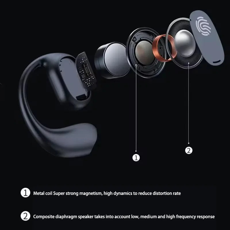 Xiaomi Bluetooth Headphones Bone Conduction Soundgear Sense TWS Ture Wireless Earbuds EarHook Sports Waterproof Headset With Mic