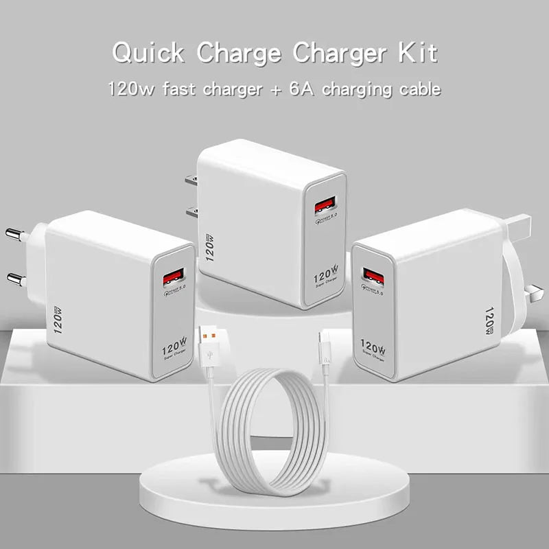 120W Gan USB Fast Charger Type C Phone Quick Charge 5.0 Power Adapter For iPhone iPad Xiaomi Samsung Huawei Realme Oppo Oneplus