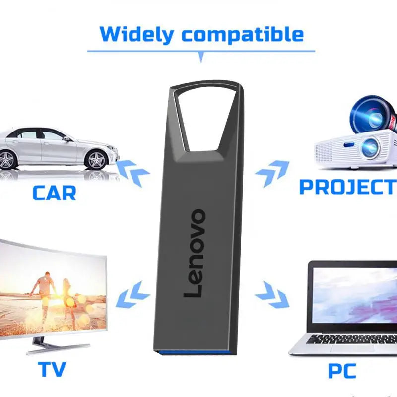 Lenovo USB 3.0 Pendrive 512GB 256GB 128GB 64GB 32GB USB Flash Drive 32 64 128GB Pen Drive USB Flash Stick Disk on Key Memory