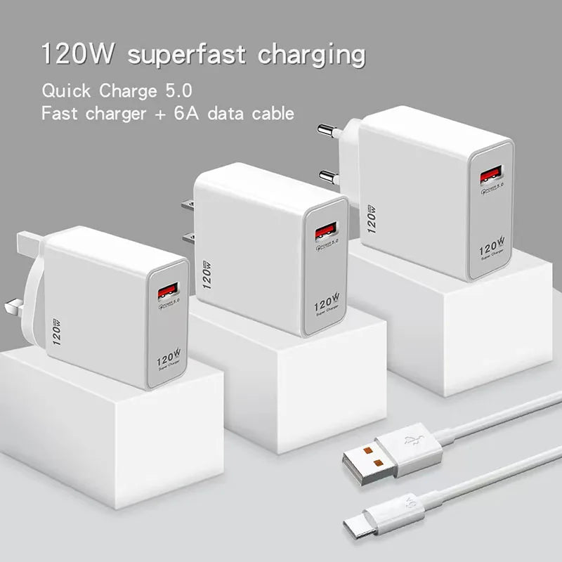 120W Gan USB Fast Charger Type C Phone Quick Charge 5.0 Power Adapter For iPhone iPad Xiaomi Samsung Huawei Realme Oppo Oneplus