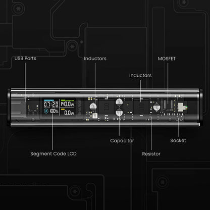 SHARGE Power Bank 140W Charger 20000mAh Laptop Power Bank with Smart Display Dual Port Portable Battery for MacBook Pro Phone