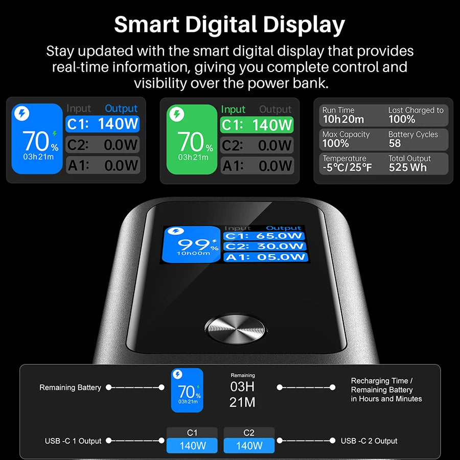 TOZO PB5 Portable Power Bank 27000mAh 3-Port Charger with 140W Output Digital Display Fast Charging