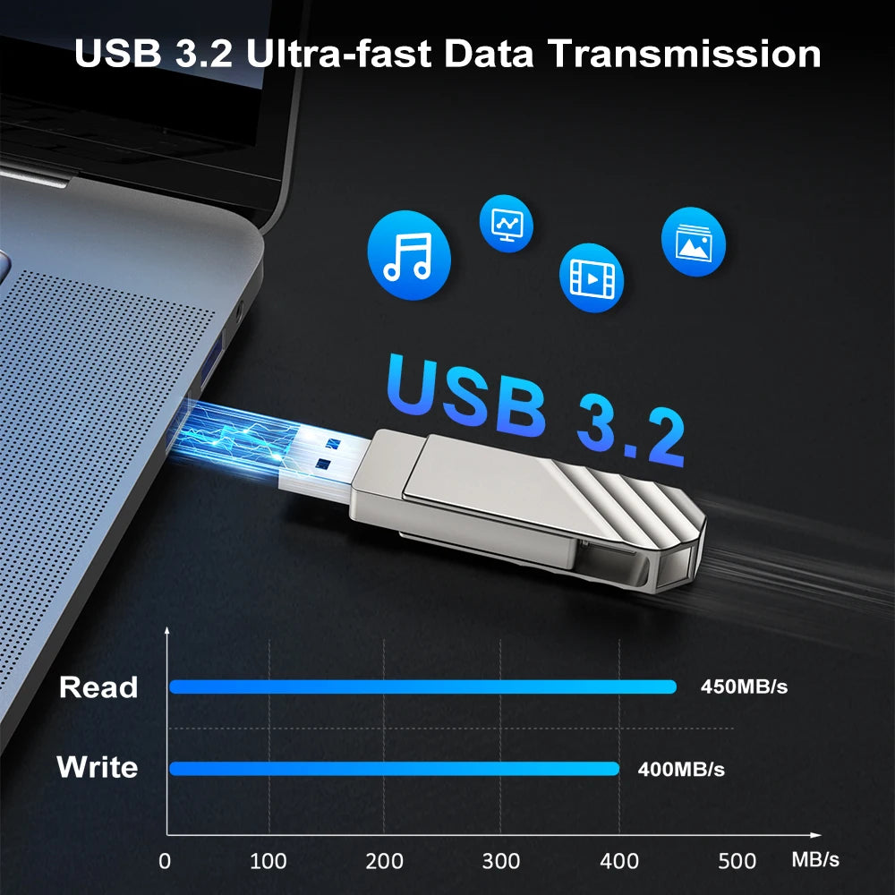 U600 USB 3.2 256GB Solid State Flash Drive Metal Type C USB Drive Up to 450MB/s Dual USB C Flash Drive Swivel Thumb Drive Pen