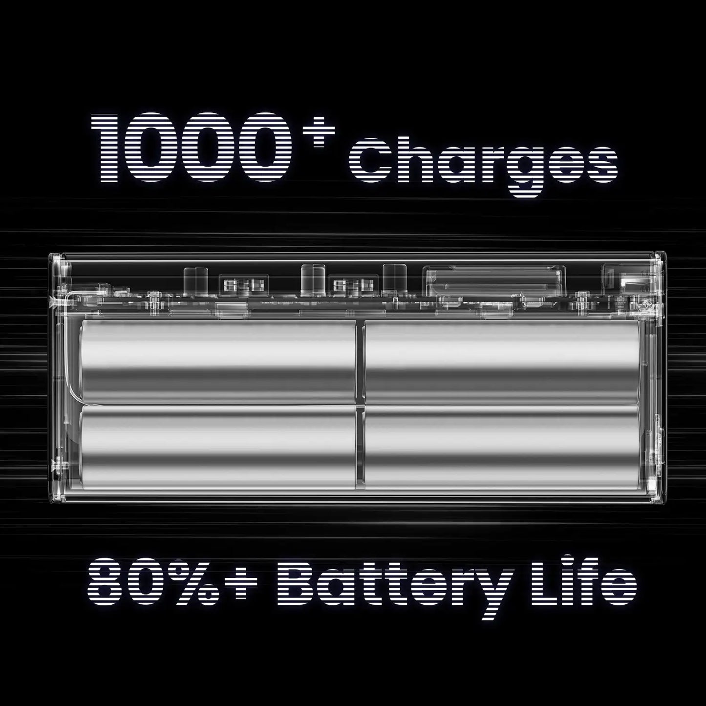 SHARGE Power Bank 140W Charger 20000mAh Laptop Power Bank with Smart Display Dual Port Portable Battery for MacBook Pro Phone